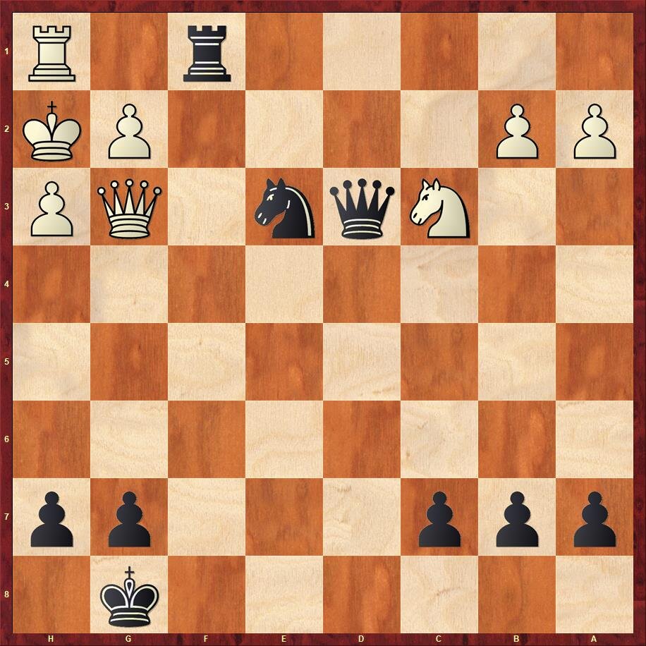 Диаграмма 1. Риман - Тарраш, Лейпциг, 1883г. Ход черных (2 очка) выигрыш или мат