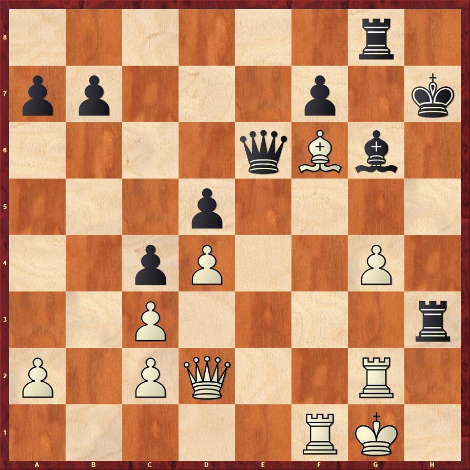 Диаграмма 2. Тарраш - Шеве, Нюрнберг, 1883г. Ход белых (3 очка) Выигрыш или мат