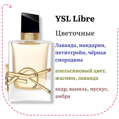 YSL Libre.
