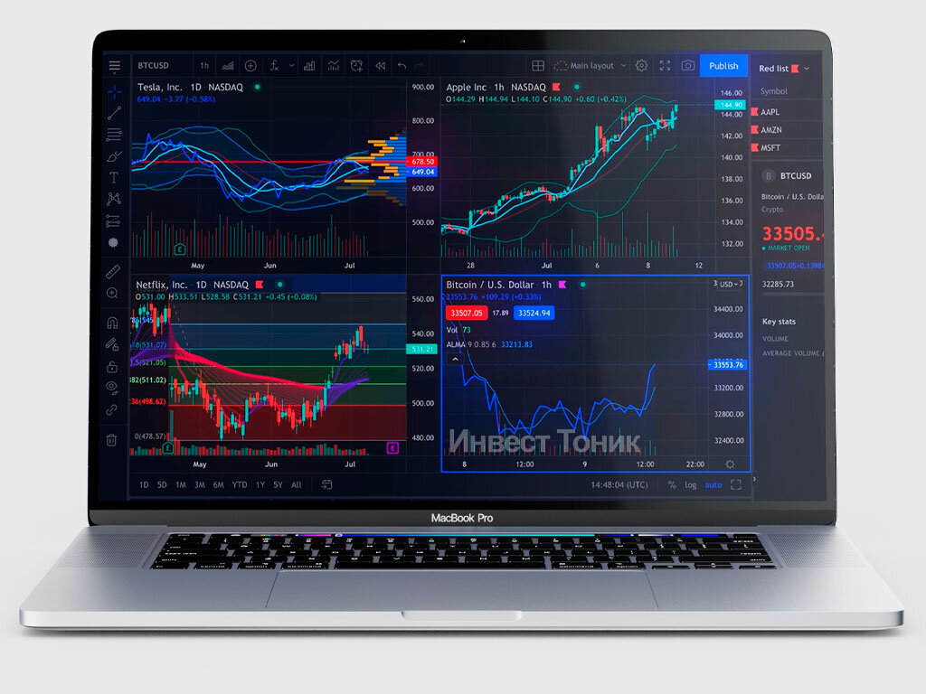 Trading terminal. Терминалы для трейдинга. VR Terminal trading. Как в трейдинг Вью оставить только график.