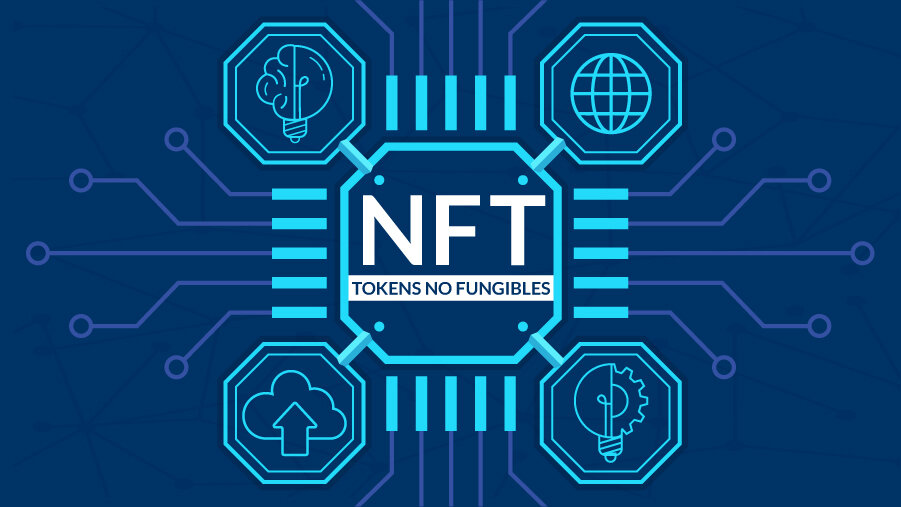 Лицензионные отчисления авторам