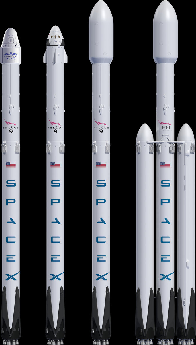 По утверждениям Маска и его адептов вот эти ракеты пуляют спутники на несколько миллионов километров от Земли. Вы верите? Я нет. Из открытого доступа.