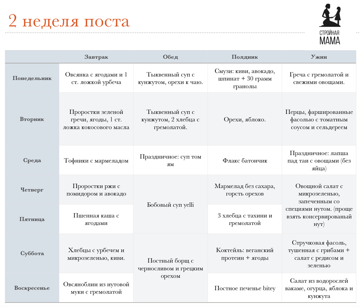 Меню на 2ю неделю Великого Поста. | Стройная мама | Дзен