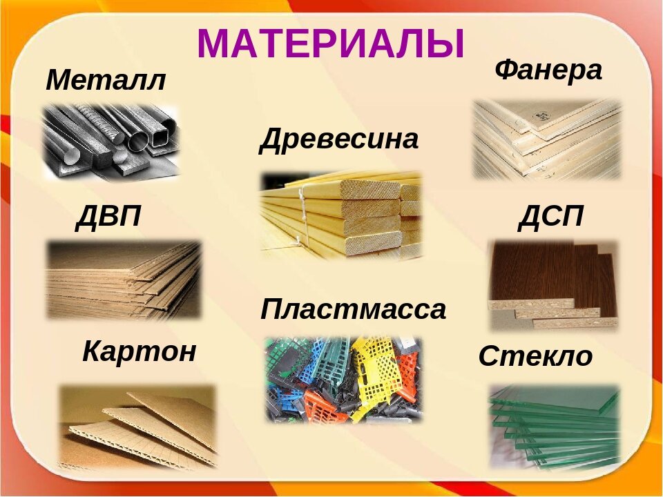 Из какого материала изготовляют. Разные материалы. Материалы дерево металл. Предметы из разных материалов для детей. Из чего сделаны предметы.