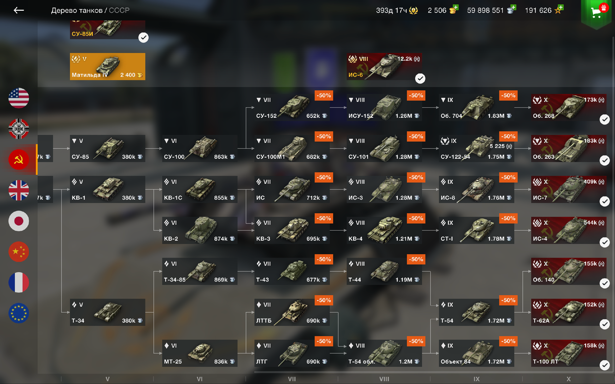 Ветки прокачки СССР