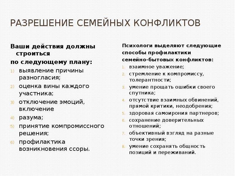 Актуальность проекта решение конфликтов Почему он ушел? Один из вариантов разрыва отношений. Сайт психологов b17.ru Дзен