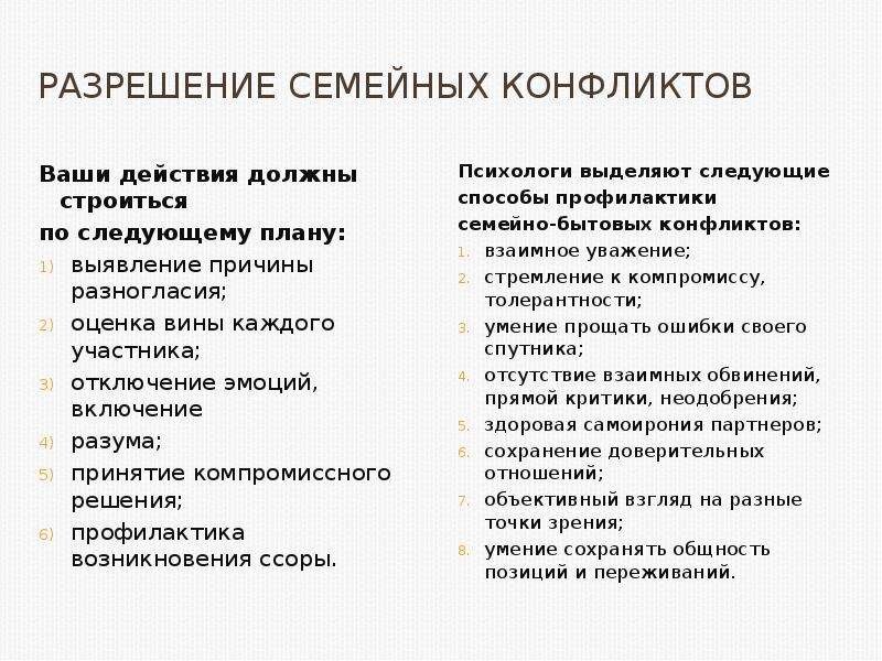 1 причина ссоры. Семейные конфликты причины их возникновения и условия разрешения. Способы разрешения конфликтов в семье. Пути разрешения конфликтов в семье. Решение конфликтных ситуаций в семье.