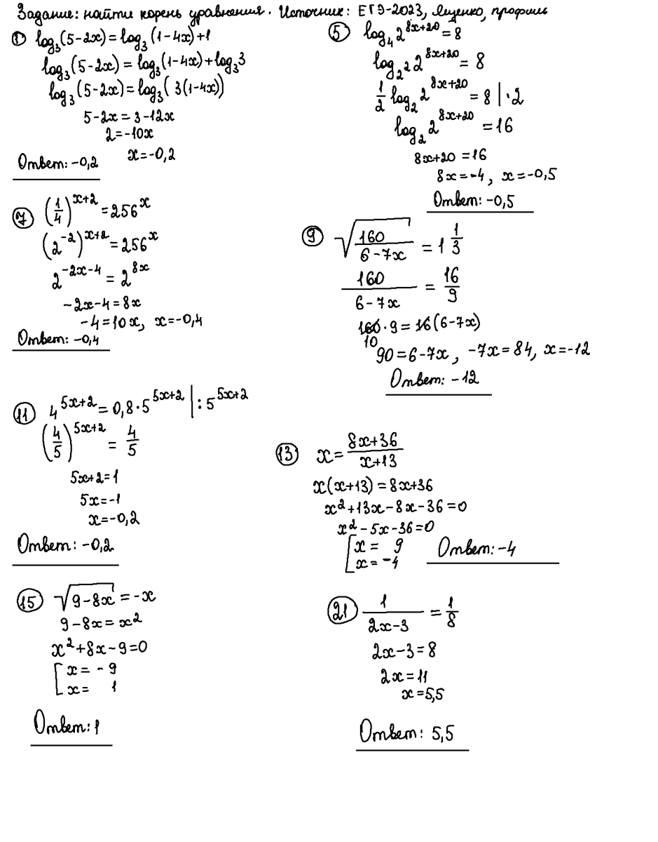 Источик: сборник для подготовки к ЕГЭ-2023 по профильной математике. Автор: Ященко