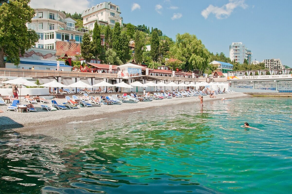 Крым Ялта пляж Массандра