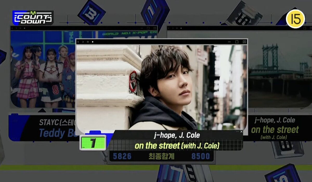 J-Hope одержал победу на M Countdown с песней On The Street | Уголок  k-popera | Дзен