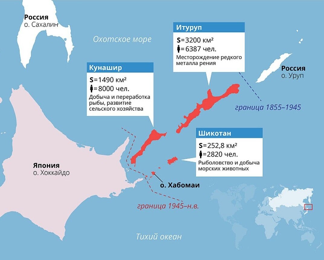 граница россия япония