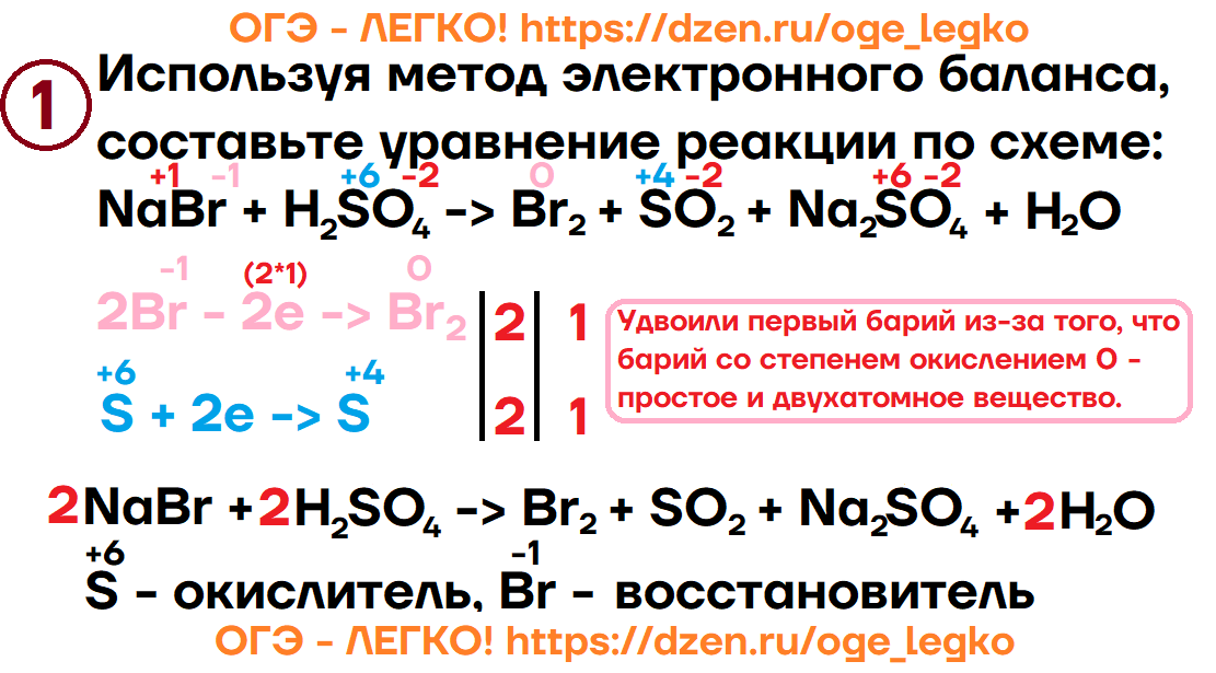Ответы биржевые-записки.рф: Составьте уравнения химических реакций согласно схеме