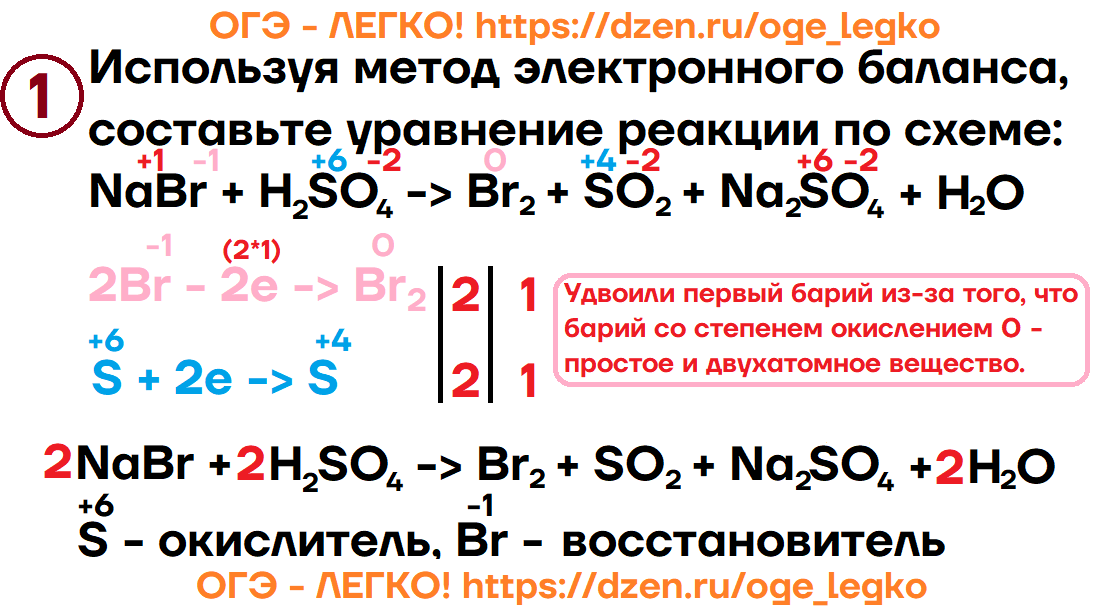 Схема электронного баланса химия