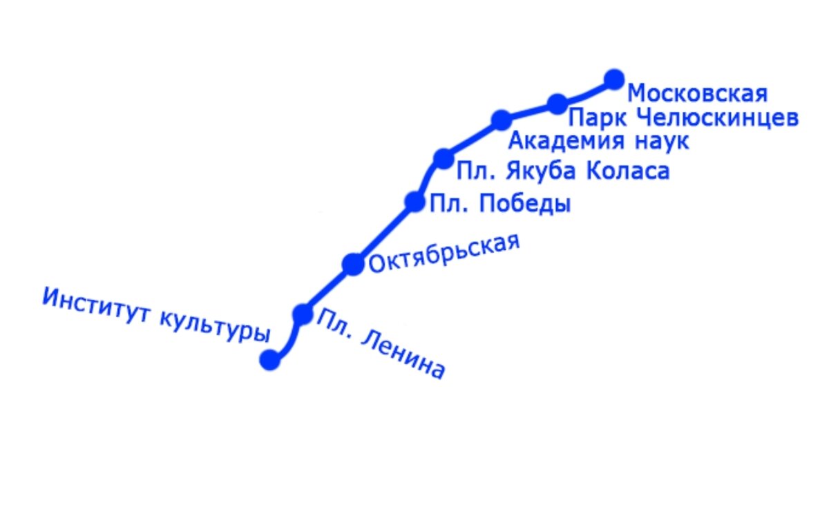 Первый участок 