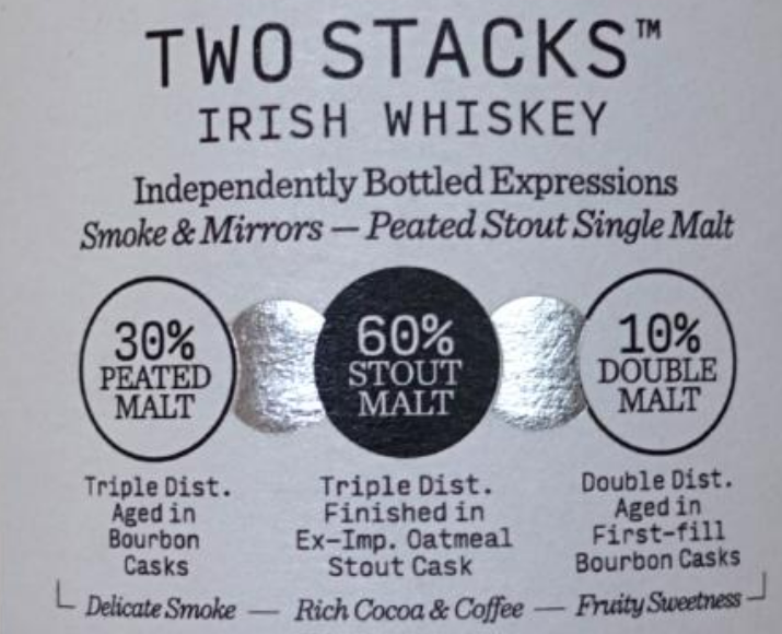 Везде бы так расписывали состав