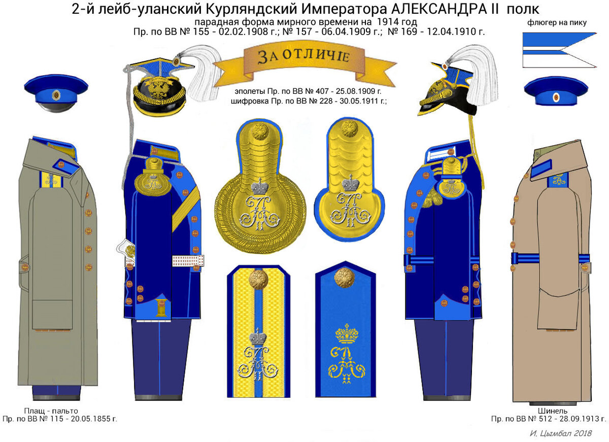 2 й лейб гусарский павлоградский императора александра iii полк