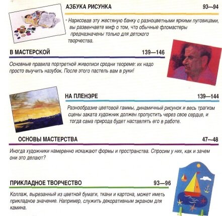 Содержание журнала №24