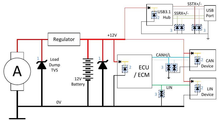 TVS диоды, они же супрессоры. Часть 2. Цепи защиты | Разумный мир | Дзен