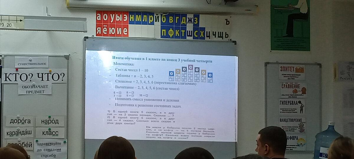 Вчера ходила родительское собрание к младшей. На слайде - требования по математике  в конце 3 четверти