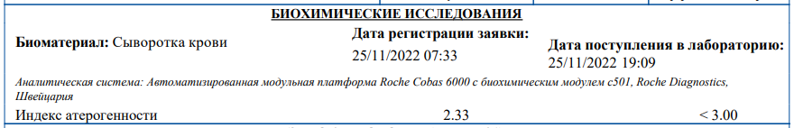 Коэффициент атерогенности (КА) - сдать анализ в Воронеже, частная клиника «Детский доктор»