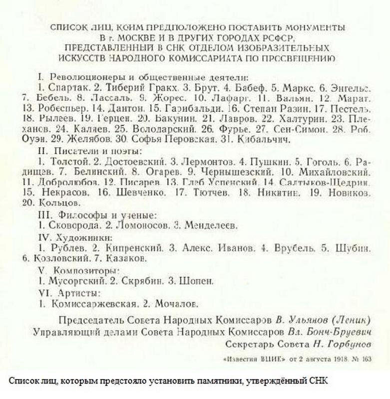 Список лиц. Список народных Комиссаров 1918. Декрет о снятии памятников. Список лиц, коим предложено поставить монументы. Декрет о снятии памятников воздвигнутых в честь царей.