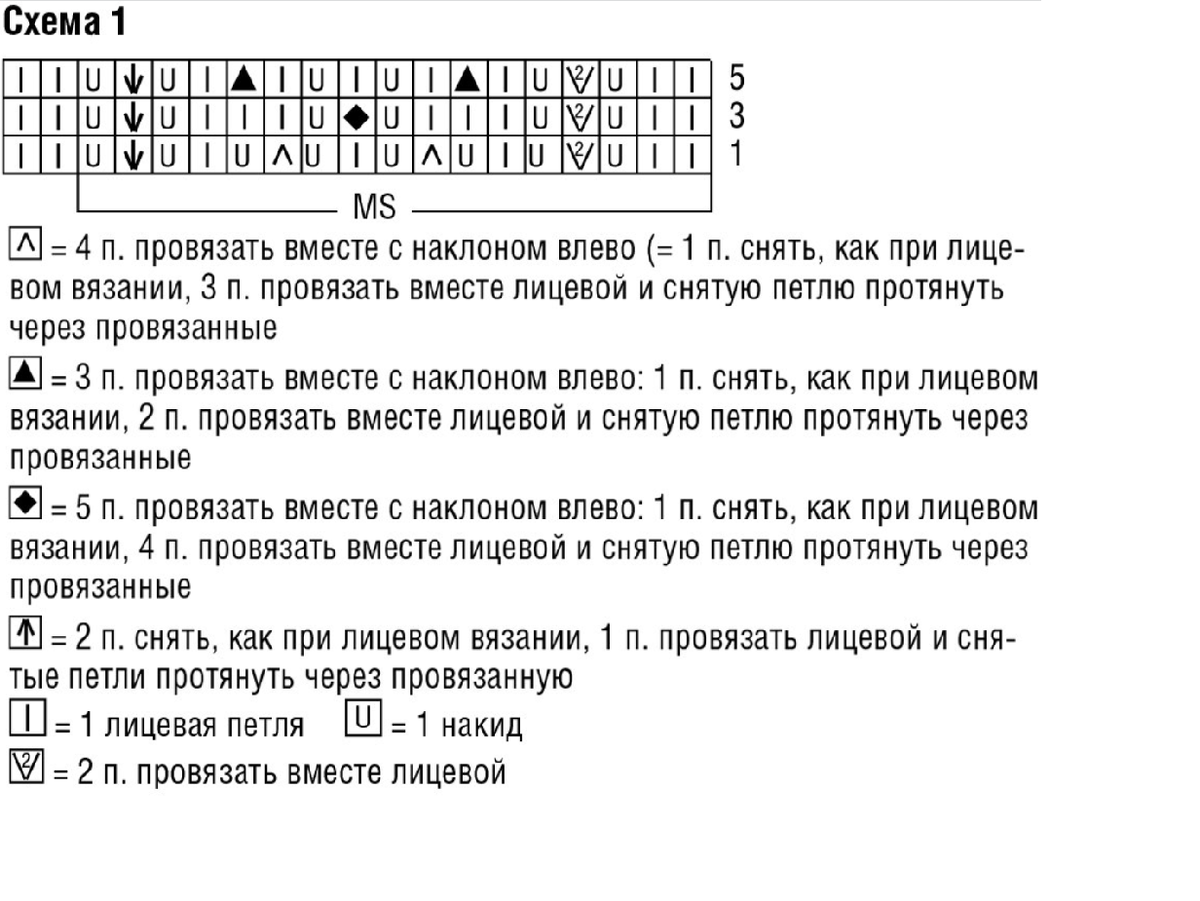 Обожаю летние вязанные платья. Вариант "дышащее" очень привлекает, ведь пряжу выбираю сама, поэтому связать порой проще, чем найти что-то натуральное и то самое "дышащее" в магазине. 1.-2-2