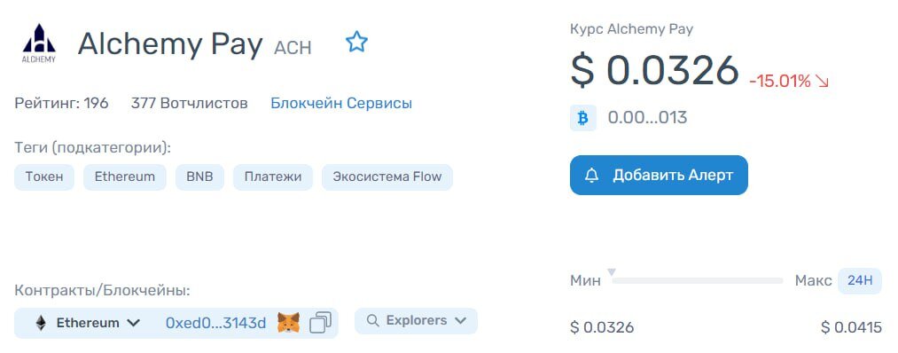 Alchemy Pay на 16 марта 2023 года