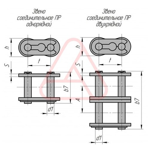 Замки — соединительные звенья для однорядной и двухрядной цепи