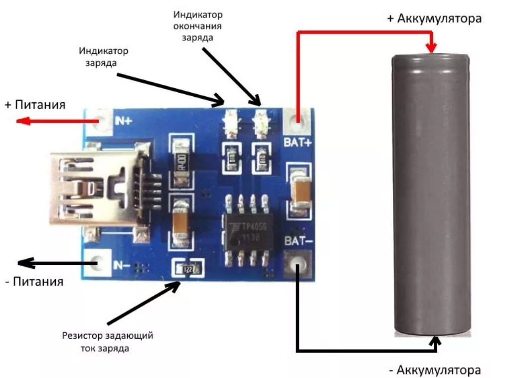 Можно заряда. Модуль зарядки li-ion аккумулятора 18650. Модуль зарядки литий ионных аккумуляторов. Схема подключения модуля для заряда литиевых аккумуляторов. Схемы ЗУ для литий-ионных аккумуляторов.