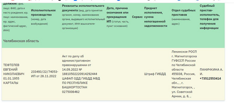    Штраф был выписан 14 сентября 2022 года сотрудниками ГИБДД по Республике Башкортостан