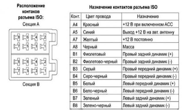 Комплект ГРАЧ громкоговорящее устройство | УРАЛИНТЕЛКОМ