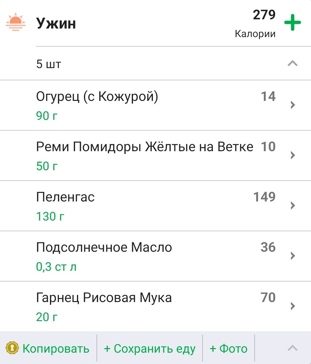 #ужиндлямужа #завтракдлямужа #завтракдлялюбимого #завтракдлянеё #завтракдлясемьи #завтраки #едаврадость #готовлю #домашняяеда #рецептыблюд #едадляжизни 