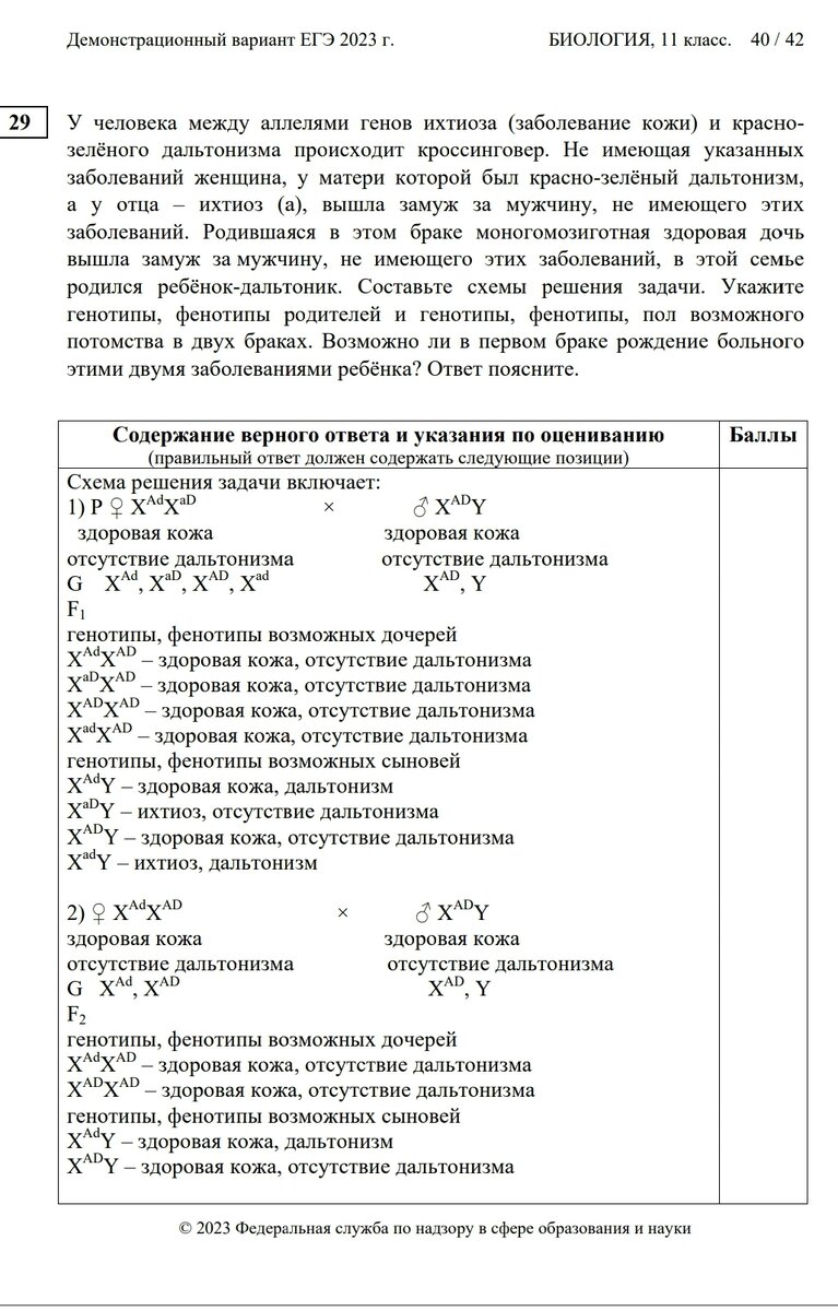 Для тех, кто в теме всё понятно. Документы в открытом доступе.