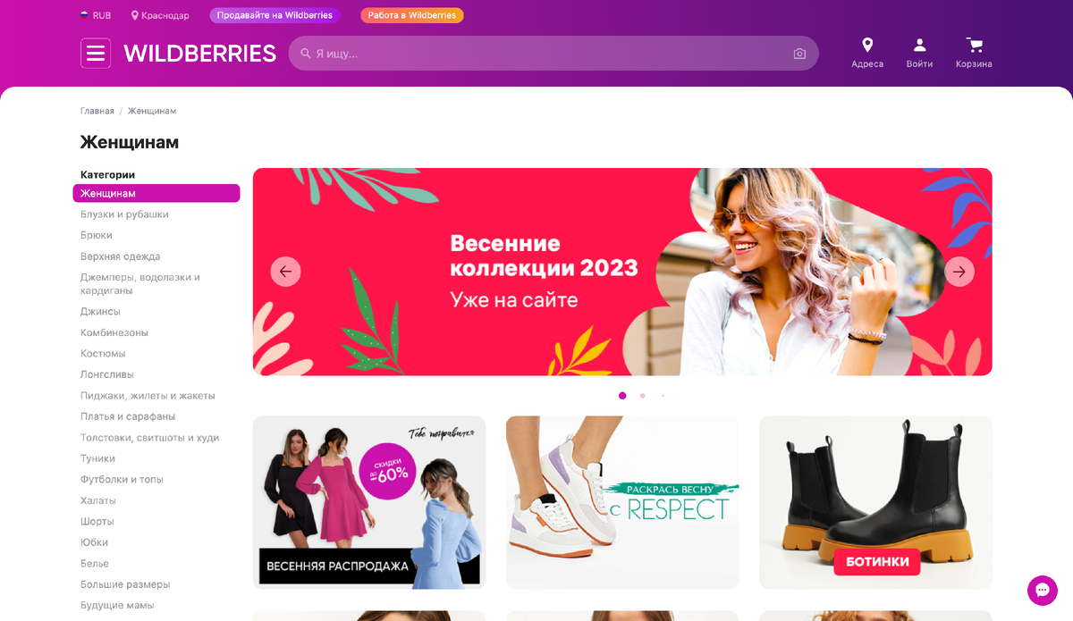 Категория женская одежда