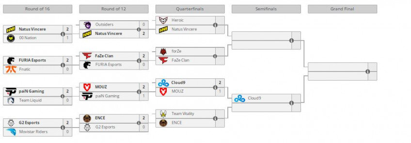    liquipedia.net