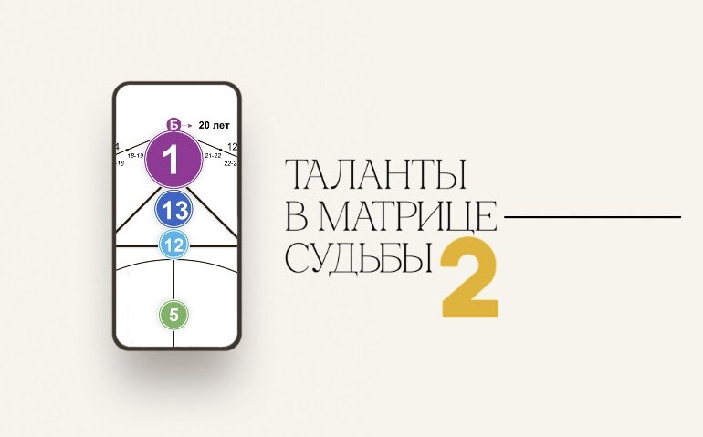 Как использовать таланты в скайриме много раз