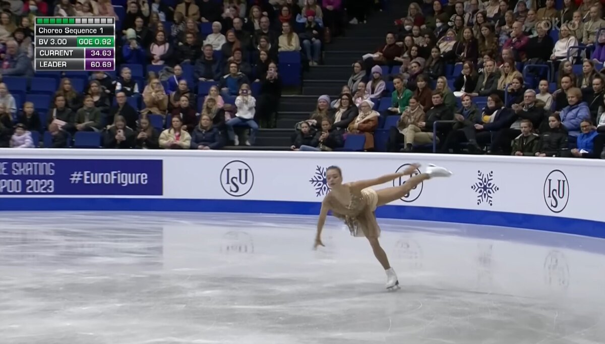 Луна хендрикс произвольная программа чемпионат европы. Луна хендрикс фигуристка. Луна хендрикс. Луна хендрикс фигуристка. Луна хендрикс фигуристка произвольная программа.