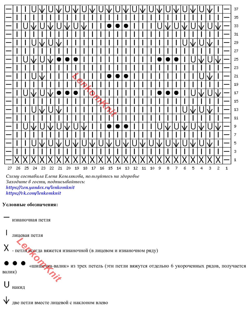 Квадратные мотивы спицами