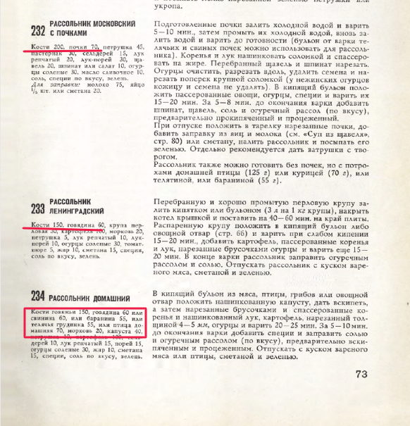 Абатуров П.В., Ананьев А.А. и др. "Русская кулинария" 1962 г (источник Кулинарный ларец)