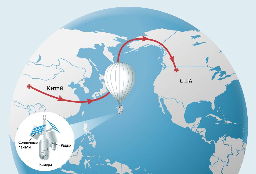 Китай сша 2023