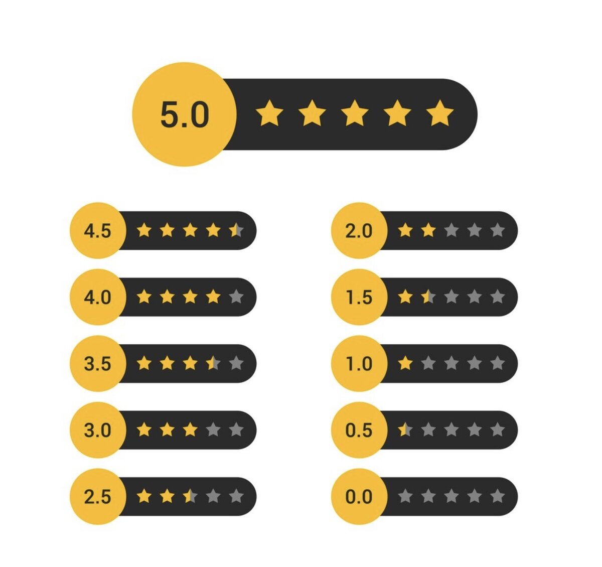 Источник freepik.com