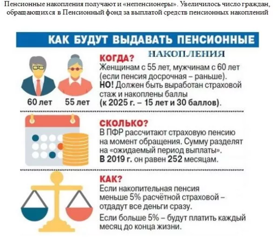 Индивидуальный пенсионный план - забота о будущем. Чтобы жить достойно Индивидуа