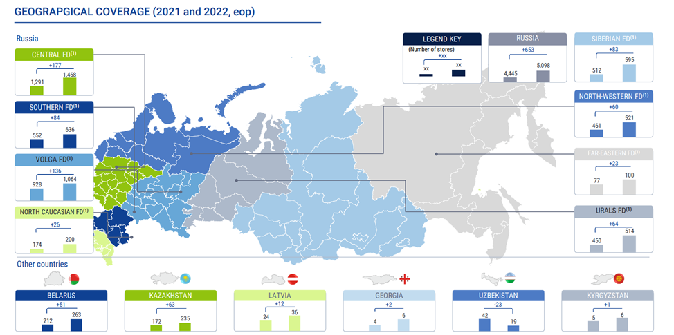 FIX PRICE (FIXP). Итоги 2022г. Стоит ли покупать акции?