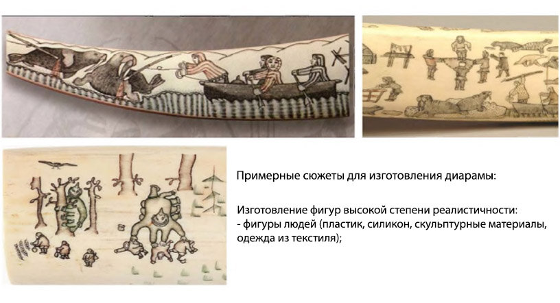 Фото: проектная документация 