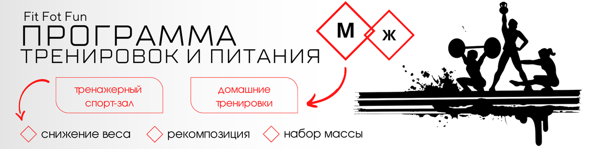 FitForFun-Shop: программа тренировок и питания