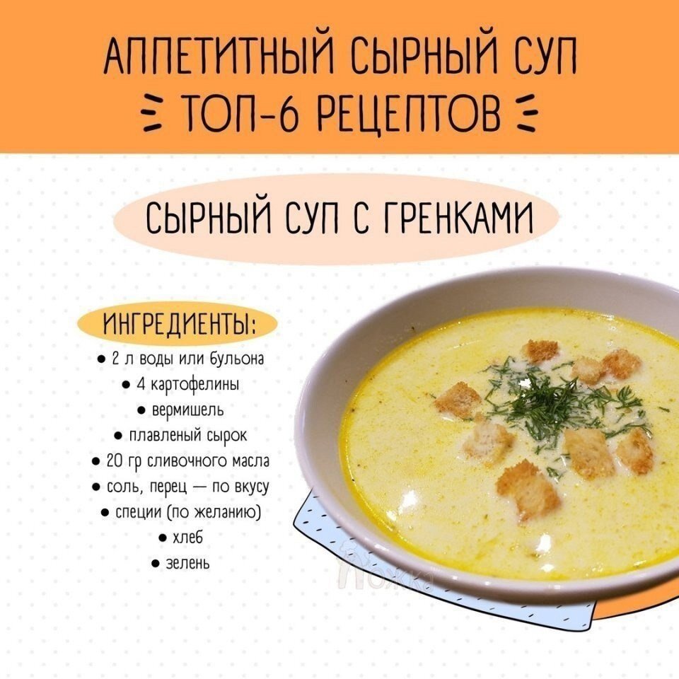 Меню супов в столовой ложке