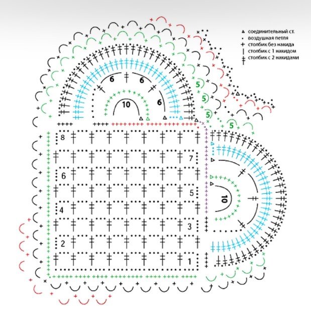 Схема вязания ажурной салфетки.