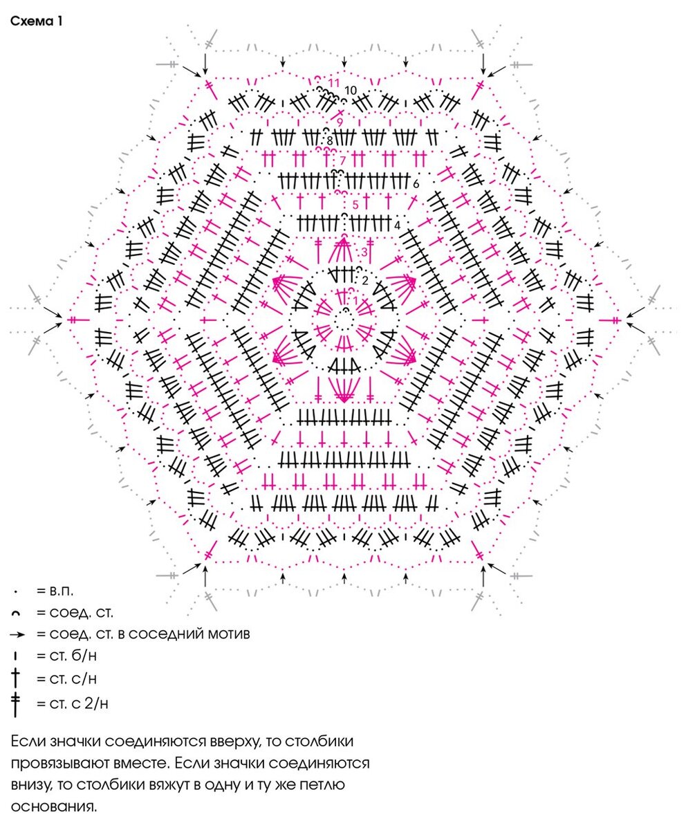 Схема шестиугольника крючком для кардигана