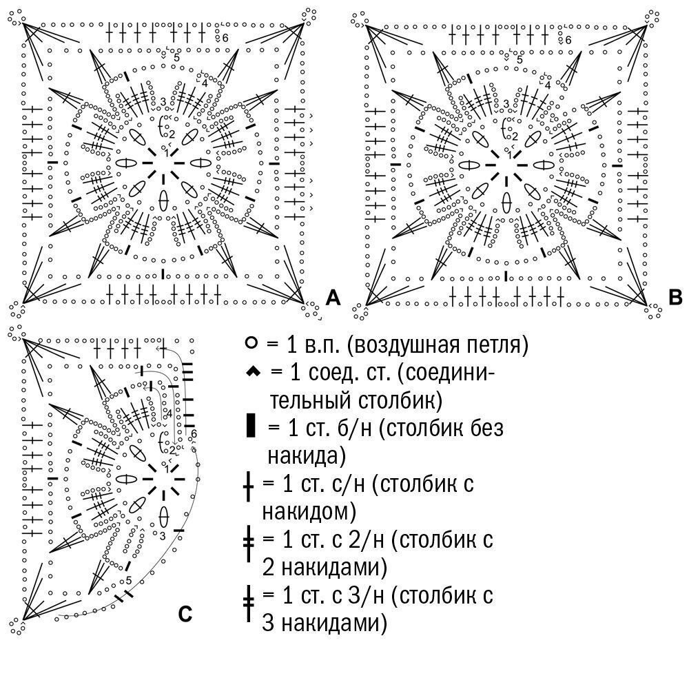 Квадратные мотивы крючком схемы и описание простые и красивые для кардигана
