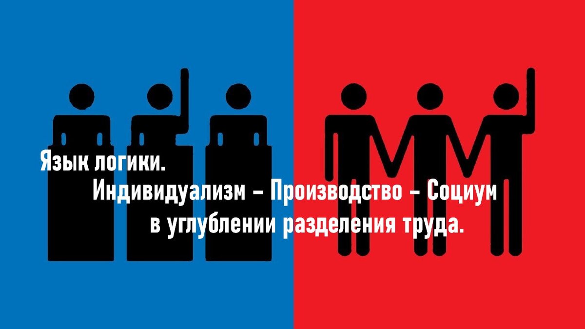 Язык логики. Индивидуализм – Производство – Социум в углублении разделения  труда | Язык Логики. Айдар Карабалаев | Дзен